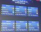 UEFA Futsal EURO 2011/12 Qualifying Round