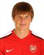 Andrey arshavin