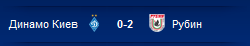 Лига Чемпионов.Динамо Киев 0:2 Рубин