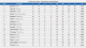 Турнирная таблица(расширенная)