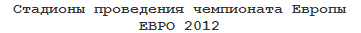 ↓ Стадионы проведения чемпионата ЕвропыЕВРО 2012 ↓