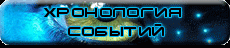 Хронология событий
