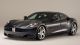 Fisker Karma