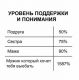 Без описания