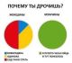 предыдушее фото