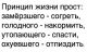 Без описания